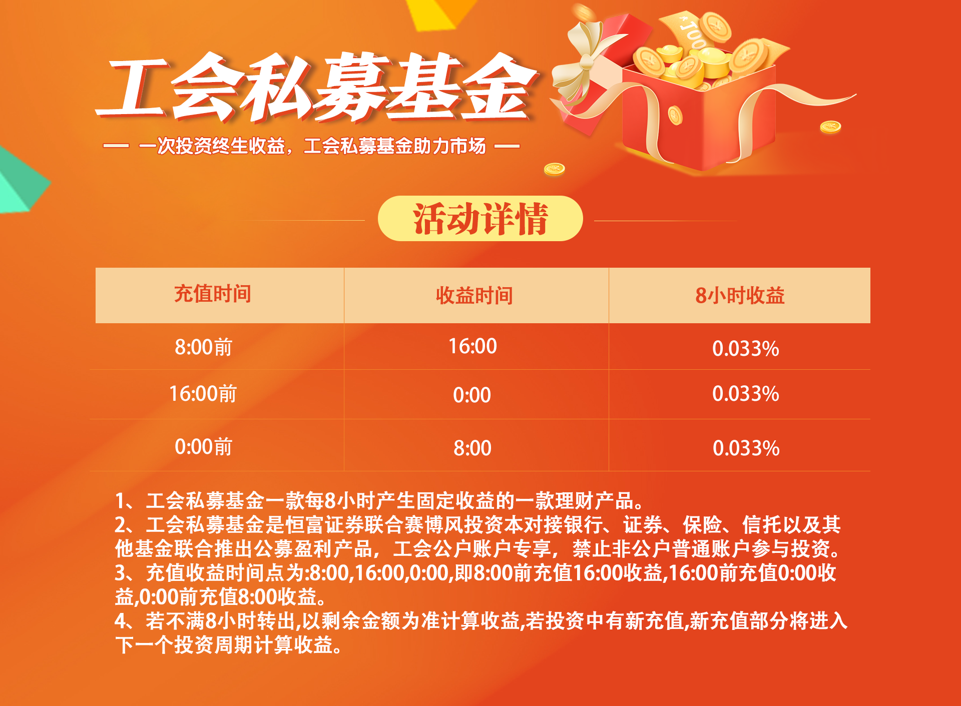 工会基金.PNG