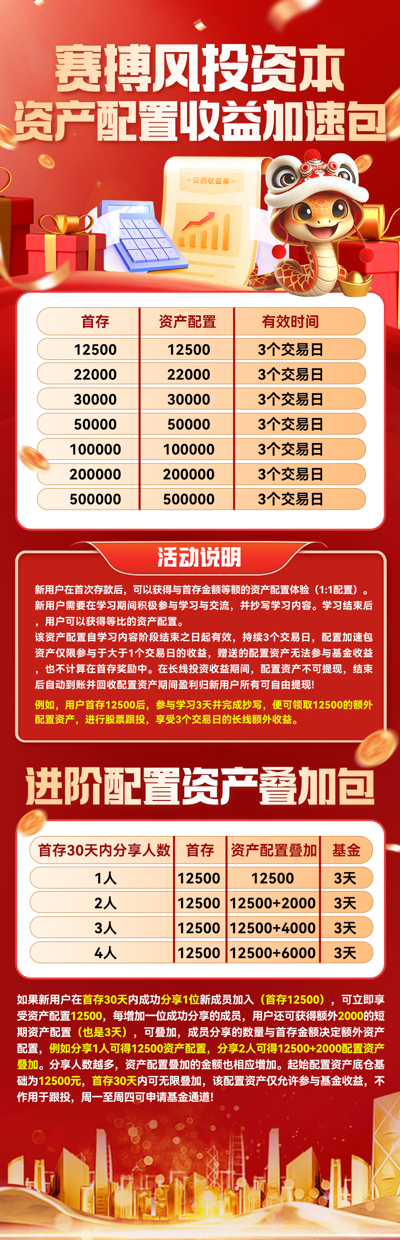 赛搏风投资本资产配置包.jpg